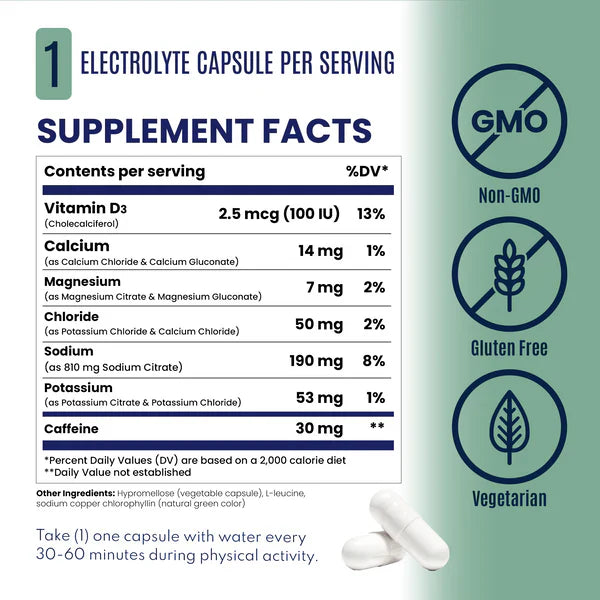 BOTTLE 100ct - SaltStick Race Ready Electrolyte Caps Plus + Caffeine - buffered electrolyte salts