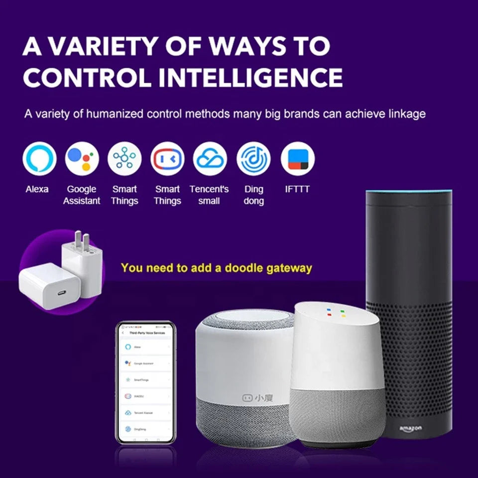 Tuya Zigbee 10W Smart Light Bulb E27 RGB LED Lamp Dimmable Timing with Smart Life APP Voice Control for Google