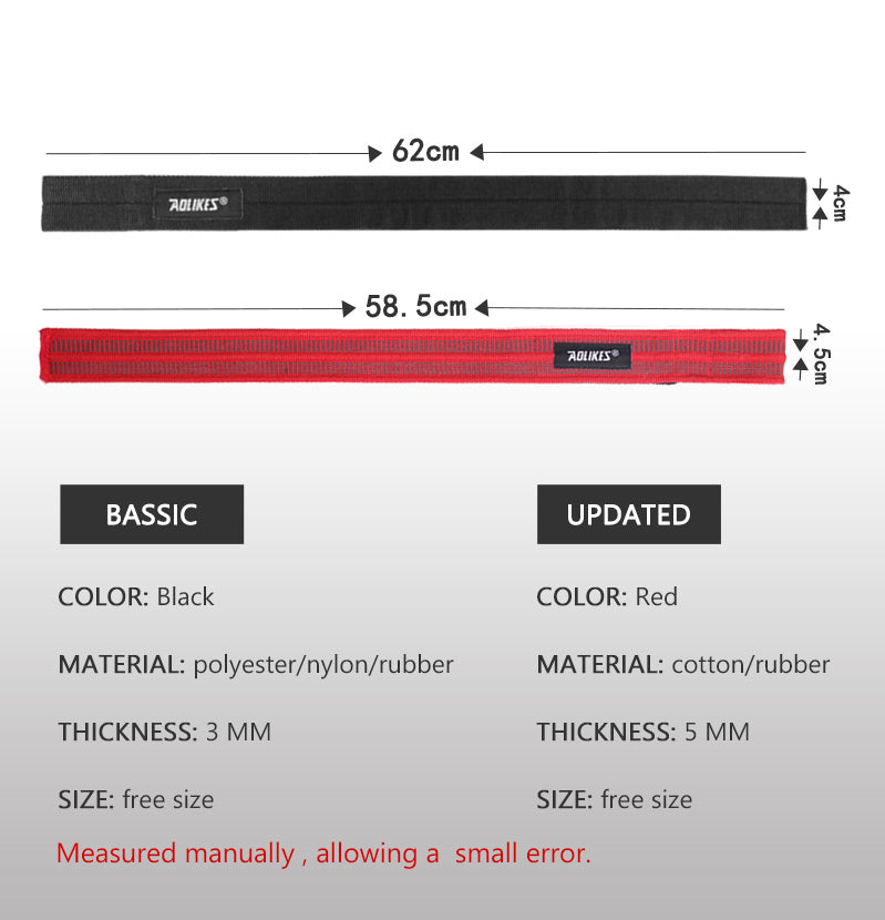 Aolikes 7635B Adjustable Non-Slip Wrist Wraps/Weight lifting straps