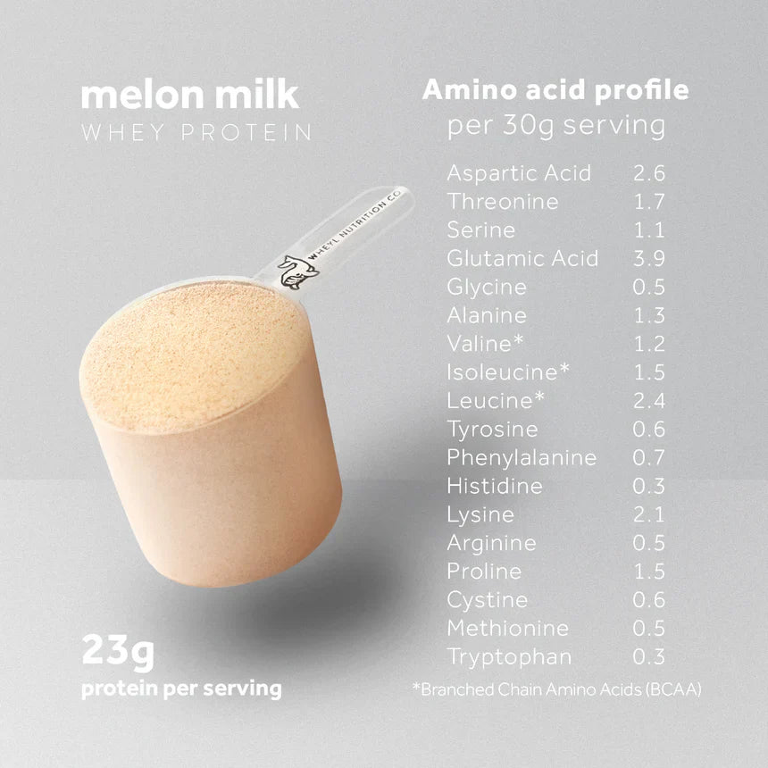 JUST Whey Protein (by wheyl nutrition) Melon Milk (454g) ziplock pack w/ free scooper