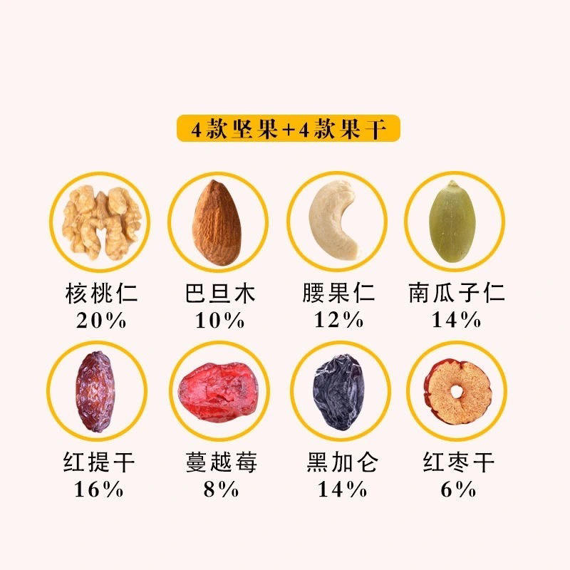 MIX8 - 8 Different Kinds MIXED NUTS - 500G