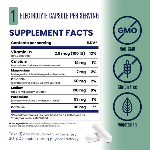 SaltStick Race Ready (Electrolyte Caps Plus + Caffeine) buffered electrolyte salts - Packet of 4 Capsules