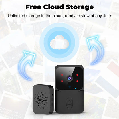 SMATRUL TUYA Wireless Intelligent  High-Definition Camera Wi-Fi Doorbell  (Outdoor) - Black 1/2