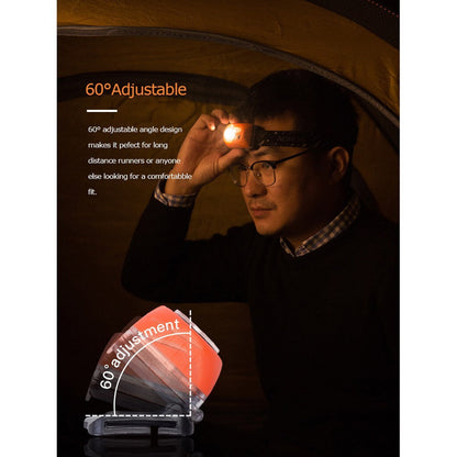 AONIJIE LED Headlamp [Battery Operated] - BLACK