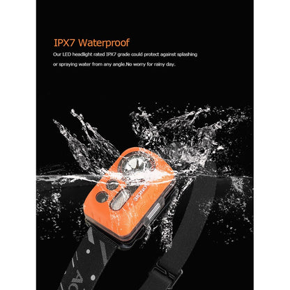 AONIJIE LED Headlamp [USB Rechargeable Type] - GRAY