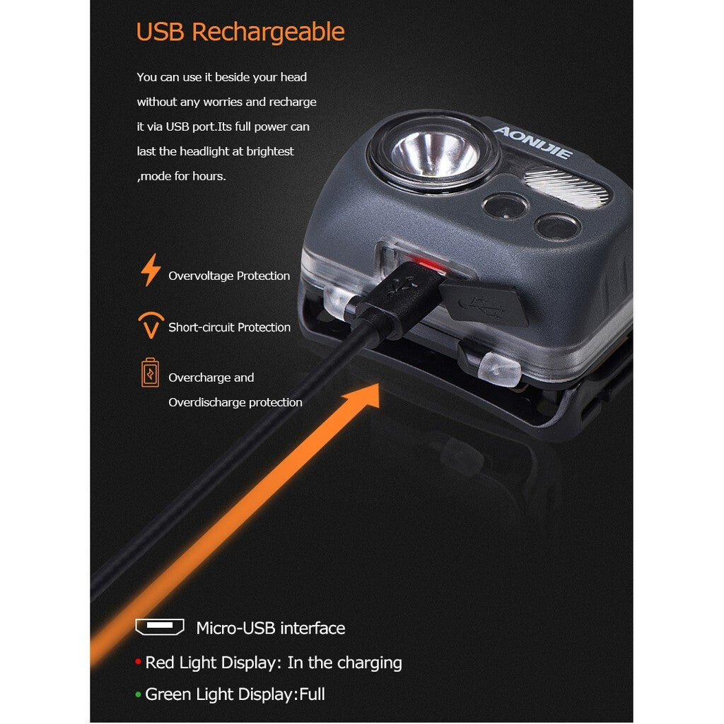 AONIJIE LED Headlamp [Battery Operated] - ORANGE