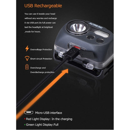 AONIJIE LED Headlamp [Battery Operated] - ORANGE