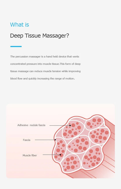 AONIJIE E4408 Fascia Massage Gun
