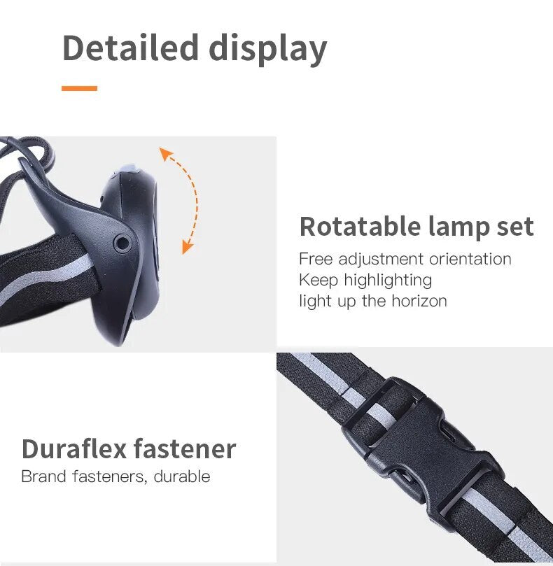AONIJIE E4303 Sports Chest Light [for night run]