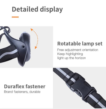 AONIJIE E4303 Sports Chest Light [for night run]
