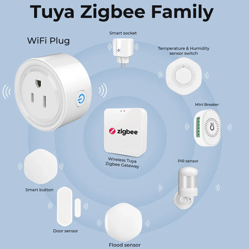 Power Monitor 16A Tuya Smart Zigbee  Socket Plug US Wireless Control Outlet  with Energy Monitoring Electrical Timer Works with Alexa Google Home