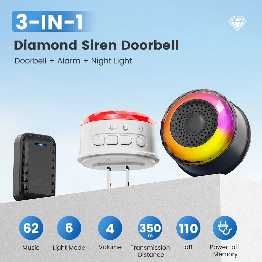 SMATRUL Wireless Doorbell [1 button/ 1 Receiver] - Black