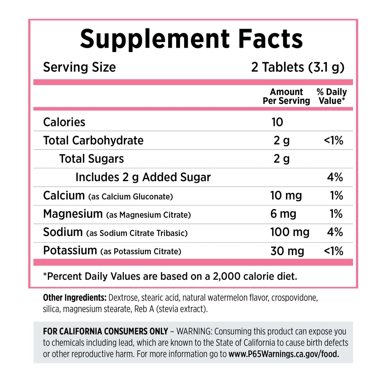 Saltstick Electrolyte Fastchews [Watermelon] - Packet of 10Tablets