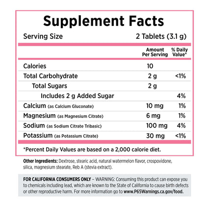 Saltstick Electrolyte Fastchews [Watermelon] - Packet of 10Tablets