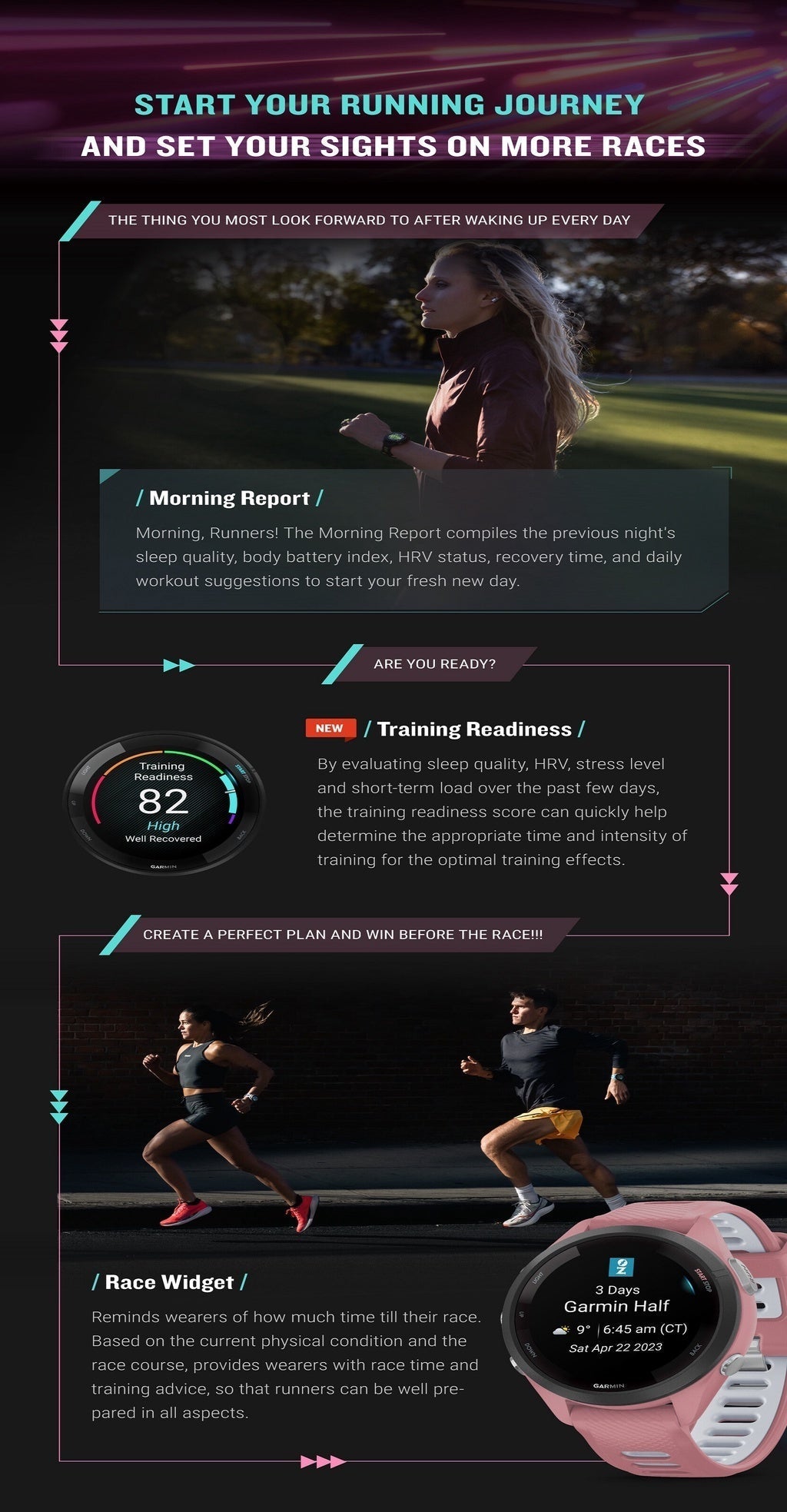 GARMIN Forerunner 265 GPS Running Smartwatch [Up to 13 days of battery life]