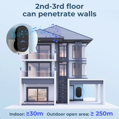 SMARTRUL Self-Powered Wireless Model Doorbell [2 BUTTONS - 2 RECEIVERS] - Black