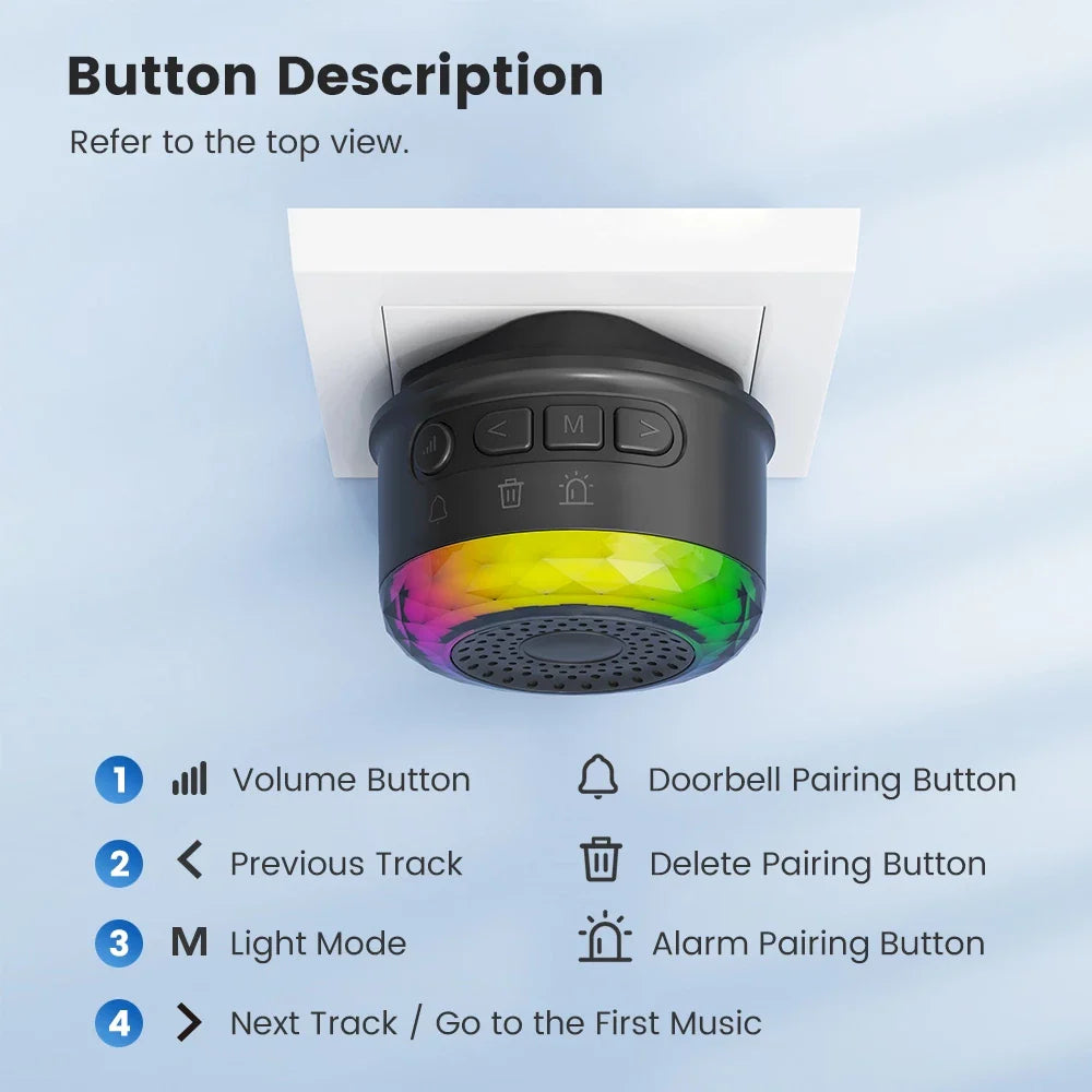 SMATRUL Wireless Door Bell [1 BUTTON - 3 RECEIVERS] - Black