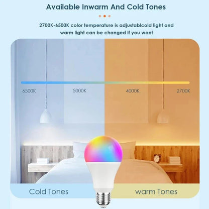 Tuya Zigbee 10W Smart Light Bulb E27 RGB LED Lamp Dimmable Timing with  Smart Life APP Voice Control for Google