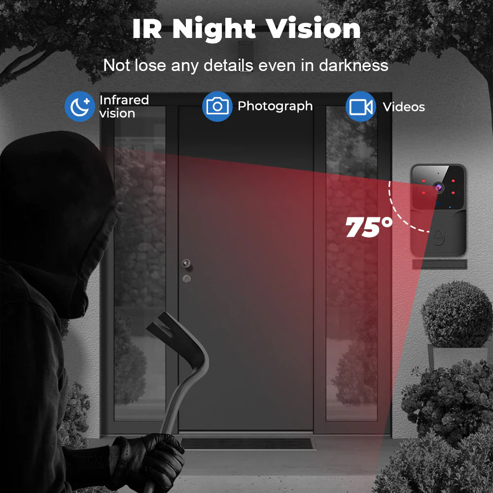 SMATRUL TUYA Wireless Intelligent  High-Definition Camera Wi-Fi Doorbell  (Outdoor) - Black1 / 1