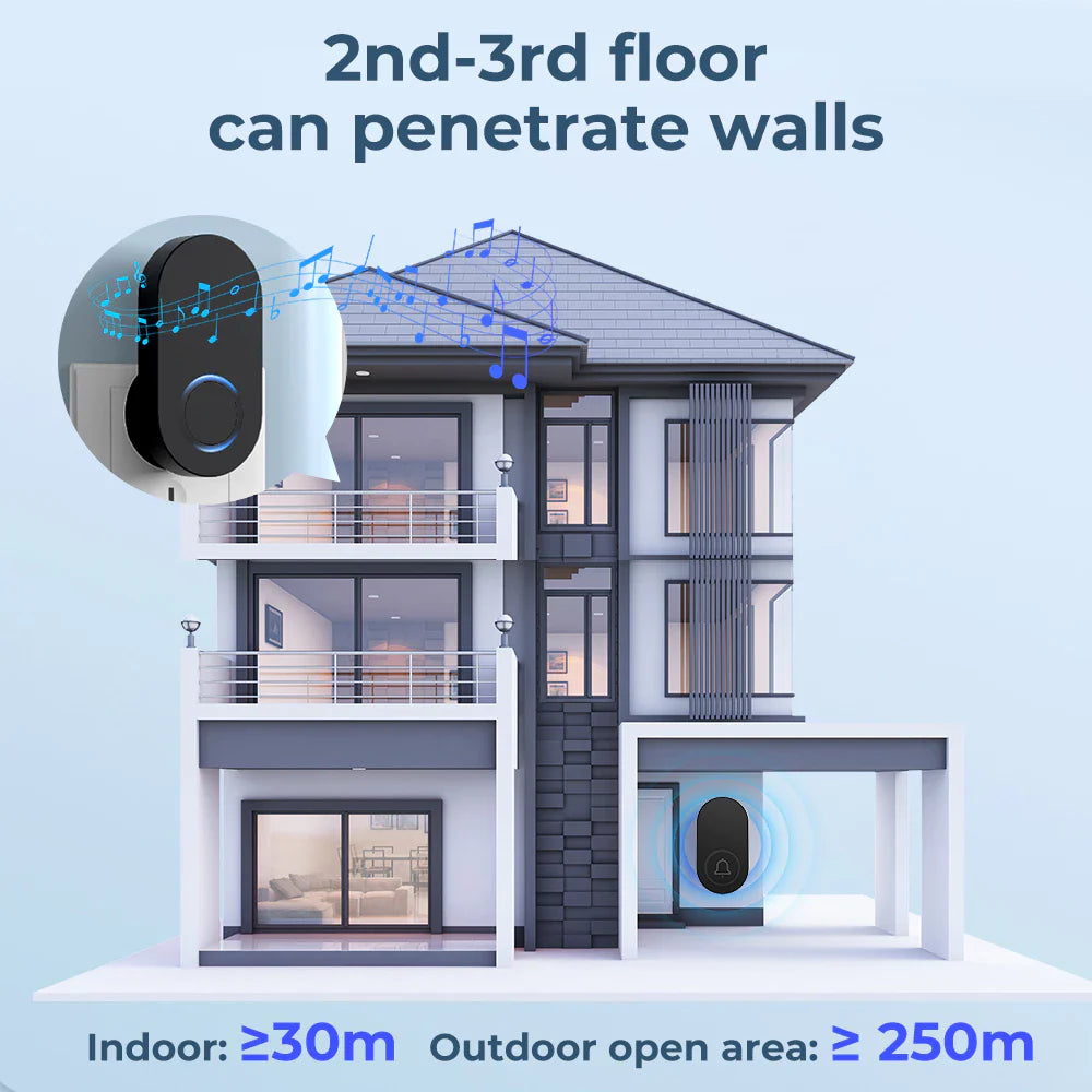 SMATRUL Self-Powered Wireless Model Doorbell [2 BUTTONS - 1 RECEIVER] - Black
