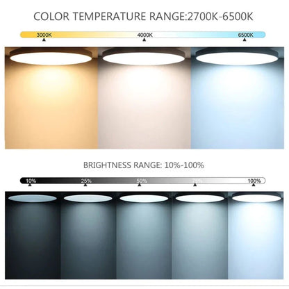 Tuya Wi-fi Smart Ceiling Light LED Bulb RGBCW 24W Dimmable Light Smart Life Works With Alexa Google Home