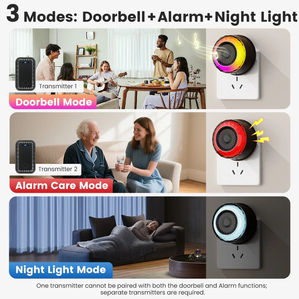 SMATRUL Wireless Door Bell [2 BUTTONS - 3 RECEIVERS] - White