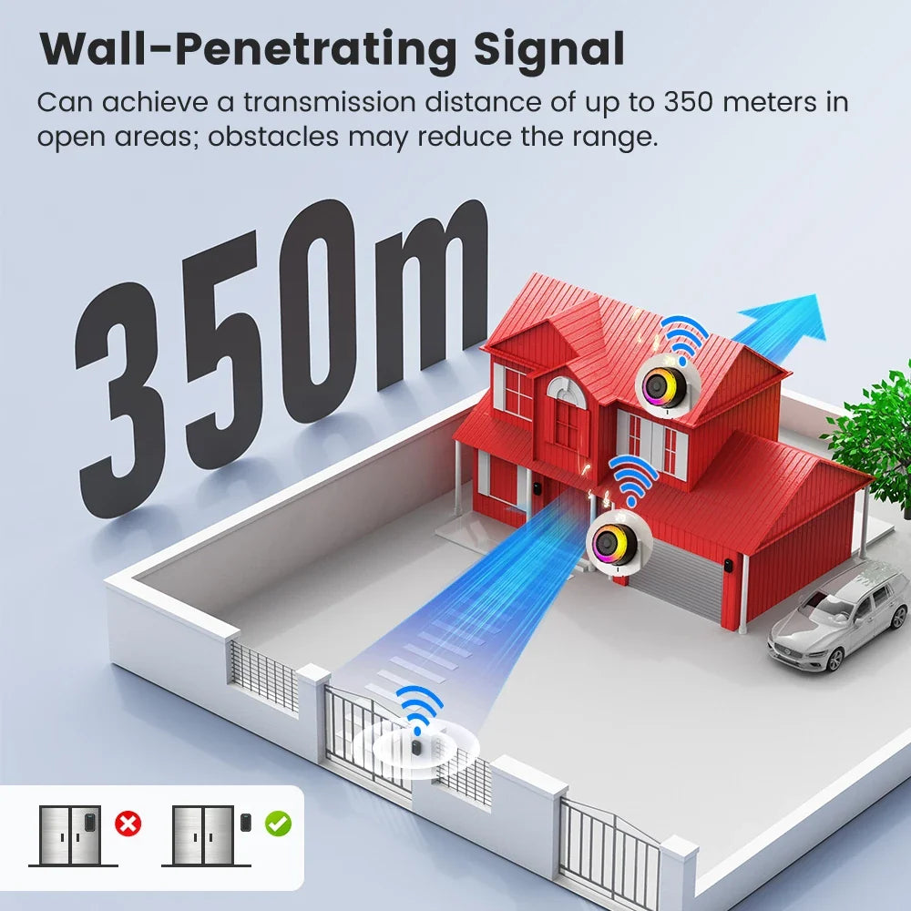 SMATRUL Wireless Door Bell [2 BUTTONS - 2 RECEIVERS] - White