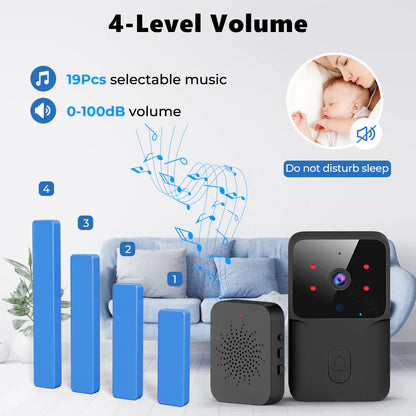 SMATRUL TUYA Wireless Intelligent  High-Definition Camera Wi-Fi Doorbell  (Outdoor) - Black1 / 1