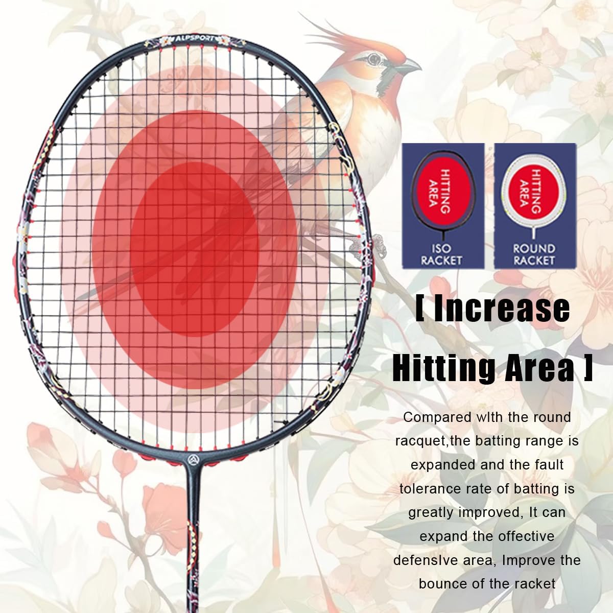 ALPSPORT 6U/G5 HQ Badminton Racket [Full Carbon Fiber] -1PC