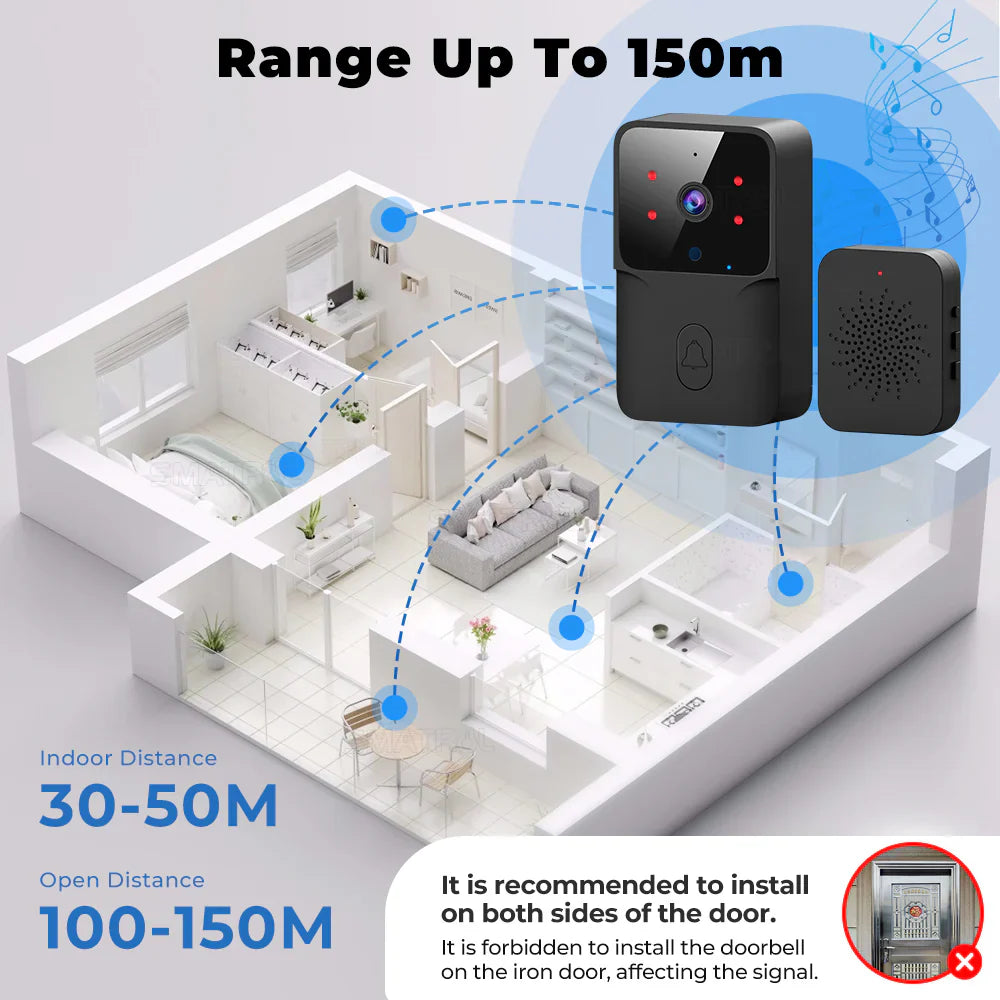 SMATRUL TUYA Wireless Intelligent  High-Definition Camera Wi-Fi Doorbell  (Outdoor) - Black 1/2