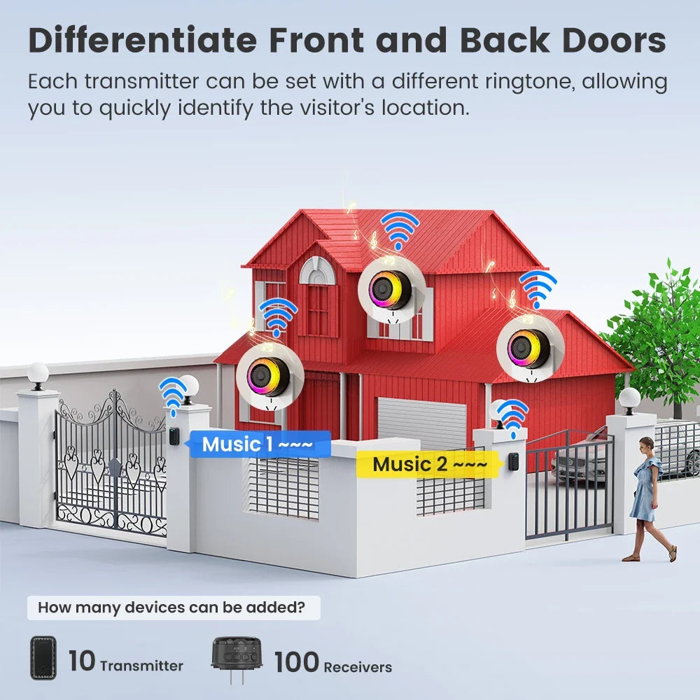 SMATRUL Wireless Door Bell [1 BUTTON - 2 RECEIVERS] - Black