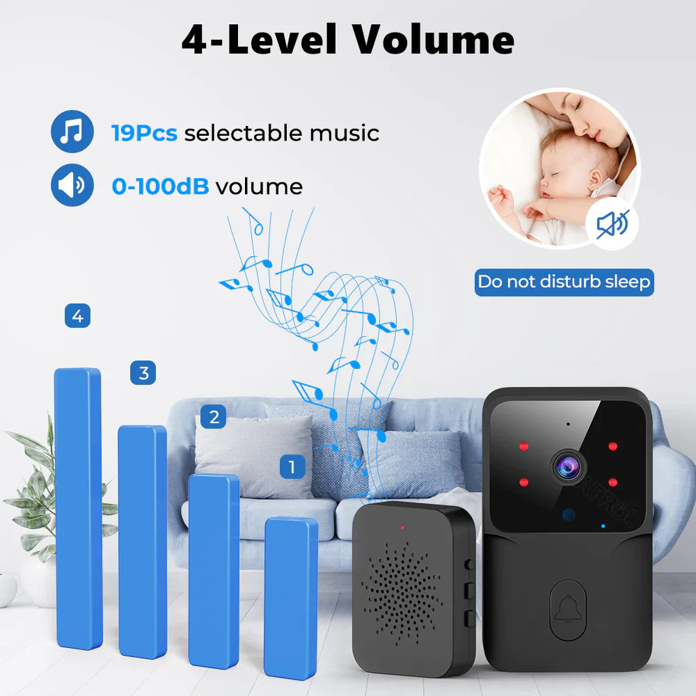 SMATRUL TUYA Wireless Intelligent  High-Definition Camera Wi-Fi Doorbell  (Outdoor) - Black 1/2