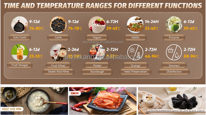 3.5L Yogurt Making Machine and Black garlic Fermentation Machine [Multifunction]