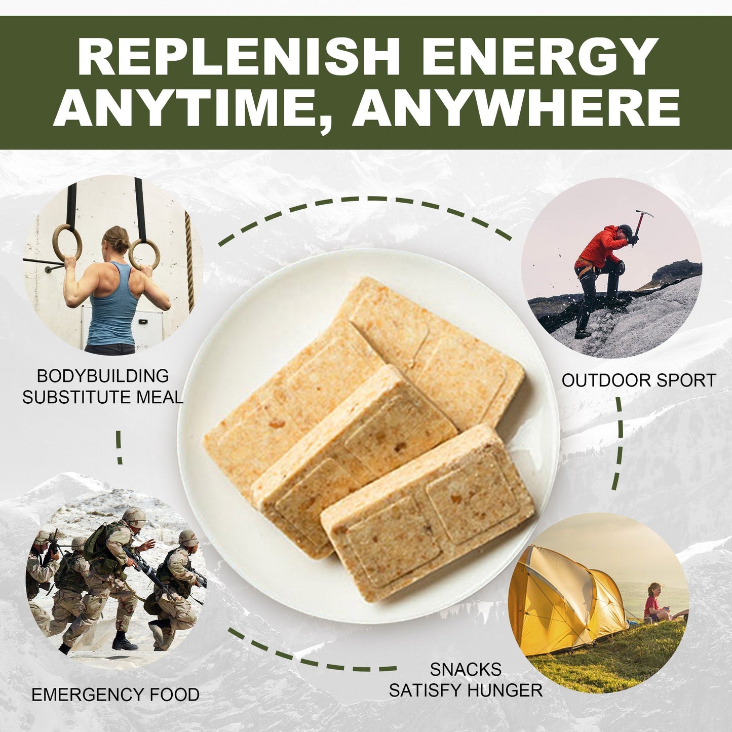 1 TIN High Energy Bar [200g x 6pcs] Exp. Date August 2043