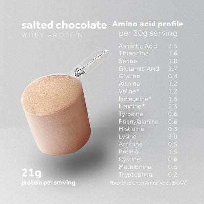 JUST Whey Protein (by wheyl nutrition) Salted Chocolate (454g) ziplock pack w/ free scooper