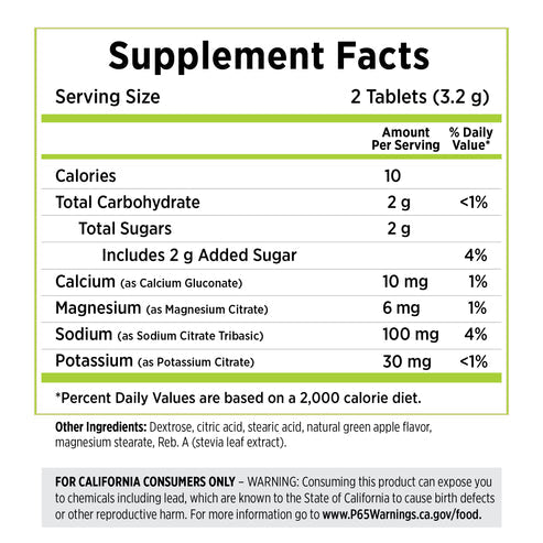 FastChews in Green Apple - SaltStick Electrolyte 60tablets