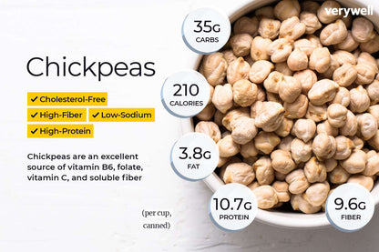 EasyCook CHICKPEAS [400G]