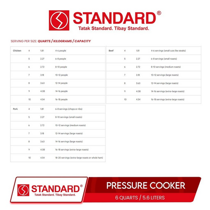 STANDARD Pressure Cooker (6 Quarts/5.6L Capacity) - SPC6QC