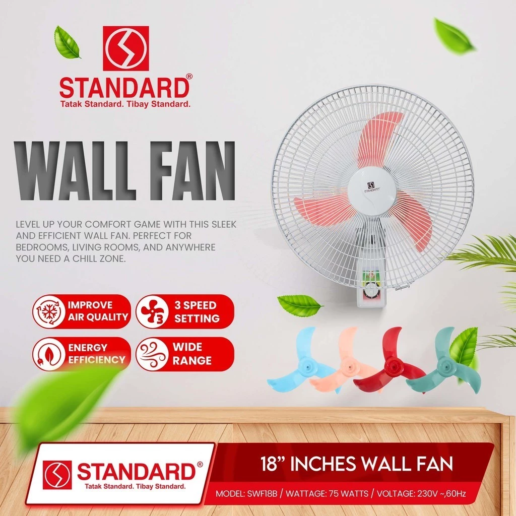 STANDARD Electric Fan 18" (Wall Fan Banana Type Plastic Blade) SWF18B - RED