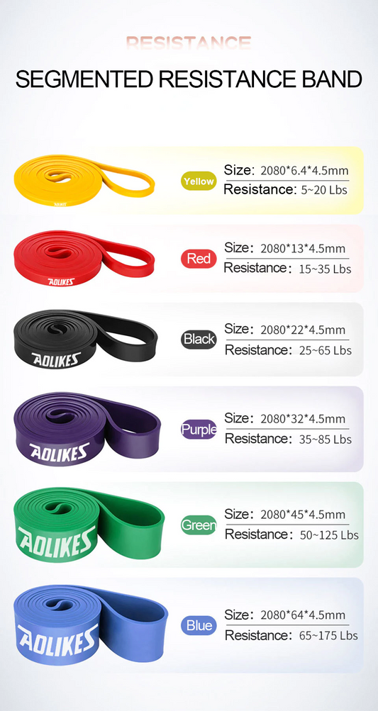Aolikes 3602 High Elastic Loop Resistance Band for Home Exercise