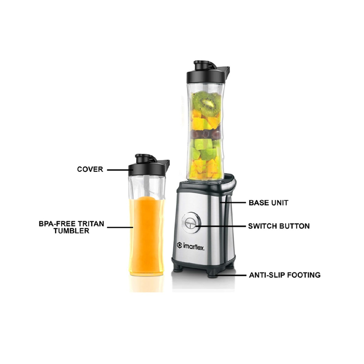 IMARFLEX 3in1 Blend-to-Go Blender IB-250P