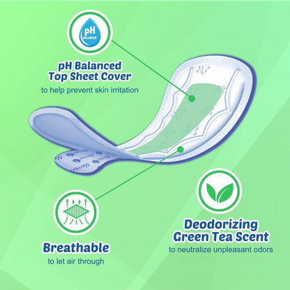 1 CASE - Charmee Pantyliner Breathable Deodorizing Green Tea [20's x 24 Packs]